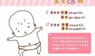 3岁宝宝身高体重 3岁宝宝身高体重