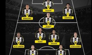 尤文图斯新赛季阵容