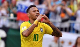 18年世界杯8强排名 18年世界杯8强排名